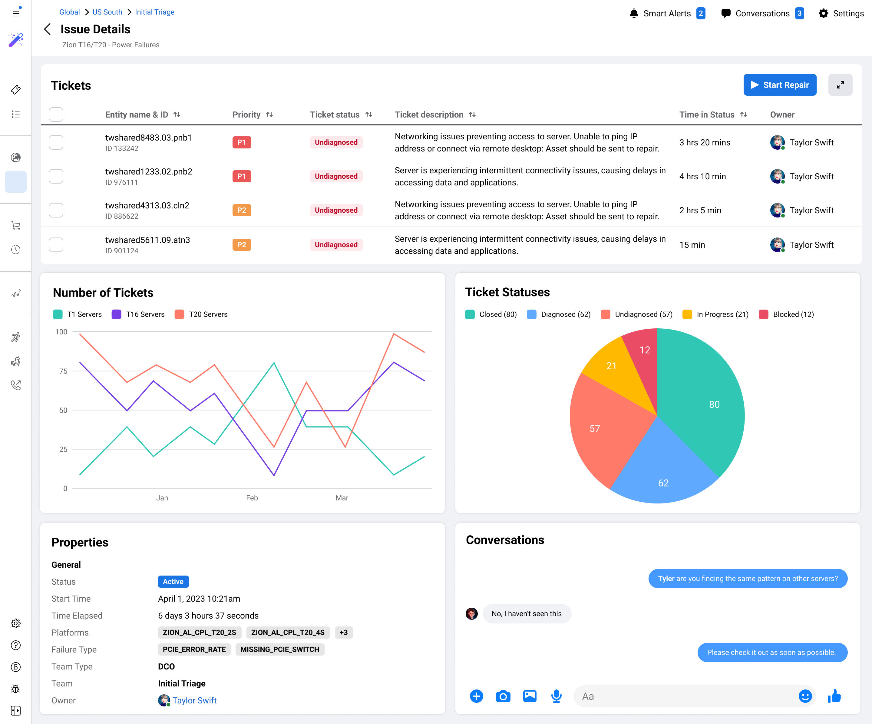 Issue Details screen showing grouped tickets for Zion T16/T20 Power Failures, with status charts, properties panel, and team conversations