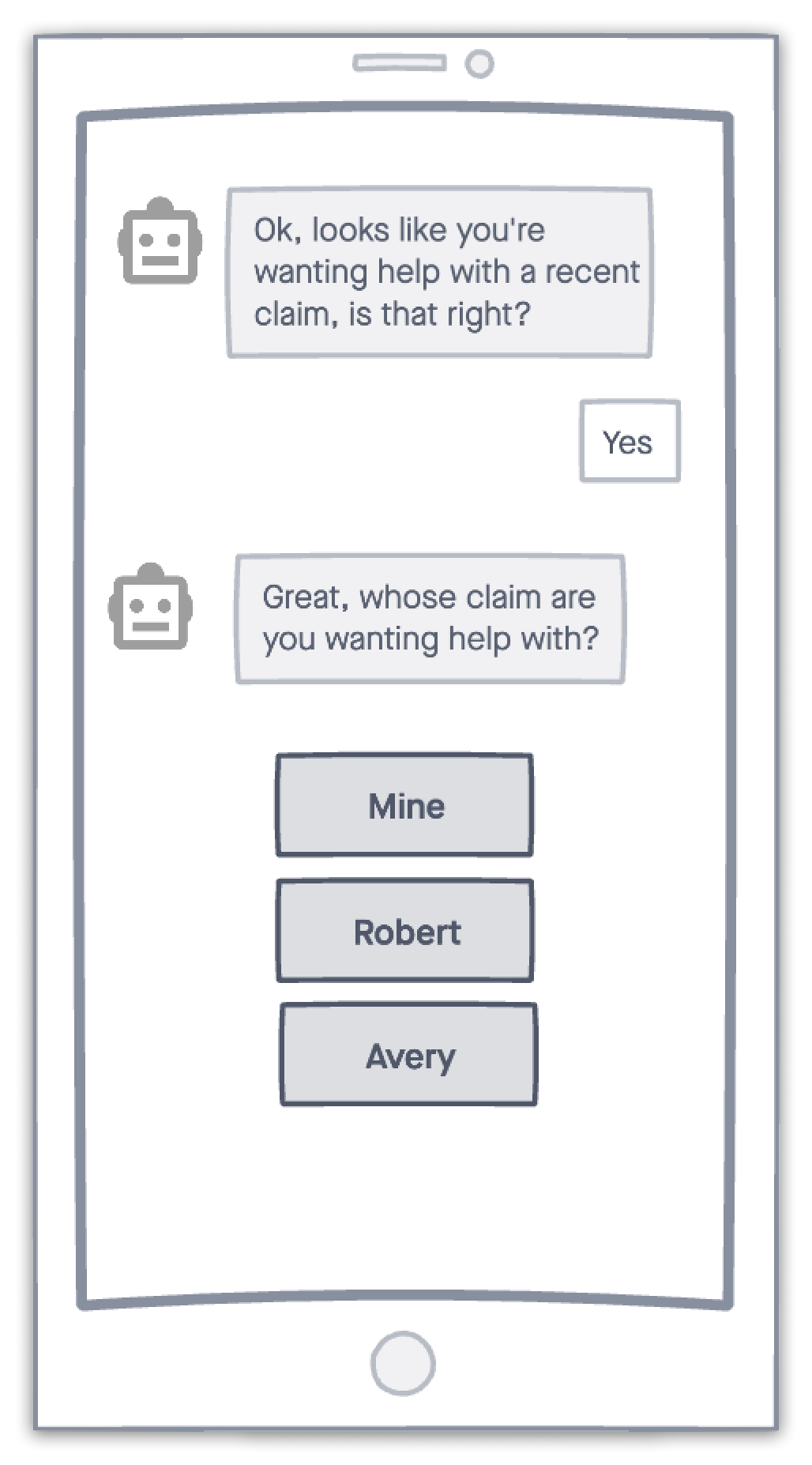 Chatbot concept wireframe